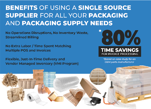 Visual representation of the benefits of using one supplier for comprehensive packaging and supply solutions.